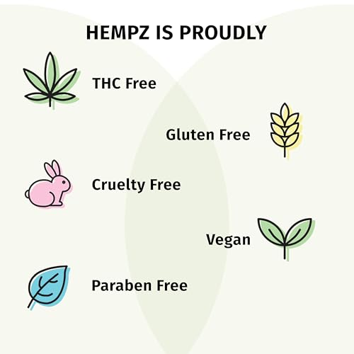 Hempz Mini Sweet Treats, Travel Kit, Mini Body Wash, Body Lotion, Body Scrub and Lip Balm, Sweet Pineapple Honeymelon Scent, 4 Piece Gift Set