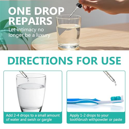 Gum Restore Drops - Natural Gum Regeneration, Fresh Breath and Portable Oral Care Solution,Combats Dry Mouth, Halitosis, Tonsil Stone & Gingivitis Treatment