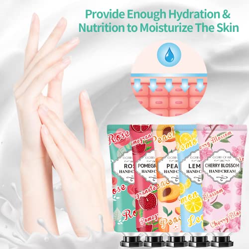 38 Pack Hand Cream Bulk Gifts,Easter Basket Stuffers for Teens,Mothers Day Gifts for Mom,Teacher Appreciation Gifts Nurse Gifts,Small Gifts Birthday Gifts for Women Hand Lotion for Dry Cracked Hands