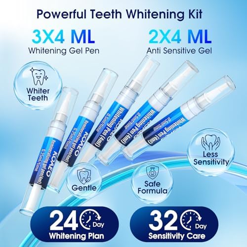 Teeth Whitening Kit with LED Light – 3 Whitening Gel Pens + 2 Desensitizing Pens – 35% Carbamide Peroxide – Whiten Teeth in 7 Days – Safe for Sensitive Teeth & Enamel(Mint Flavor)