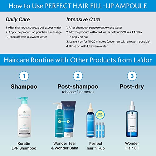 LA'DOR Perfect Hair Fill Up Original 3 Seconds Intensive Keratin Hair Mask Rinse Off Treatment for Bleached Frizzy Damaged Dry Perms Dyes Deep Conditioner Protein Self Hair Care Korean LADOR