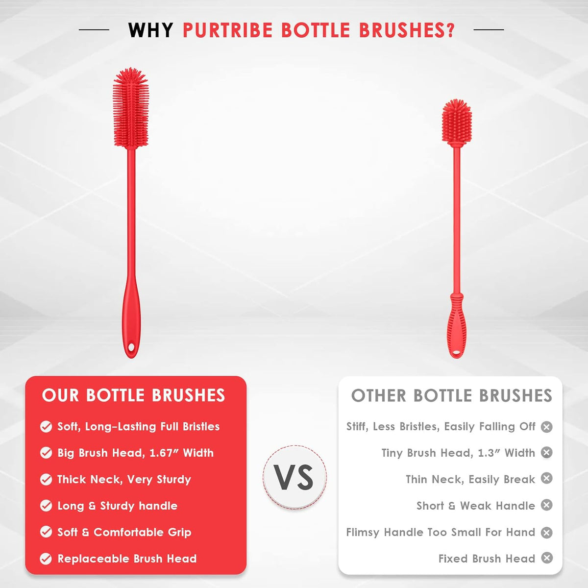 Silicone Bottle Brush, Water Bottle Cleaner Brush with Long Handle, Perfect for Cleaning Narrow Neck Containers, Vacuum Sports Bottle, Tumblers, Flask, Glassware (1 Pack, Red)