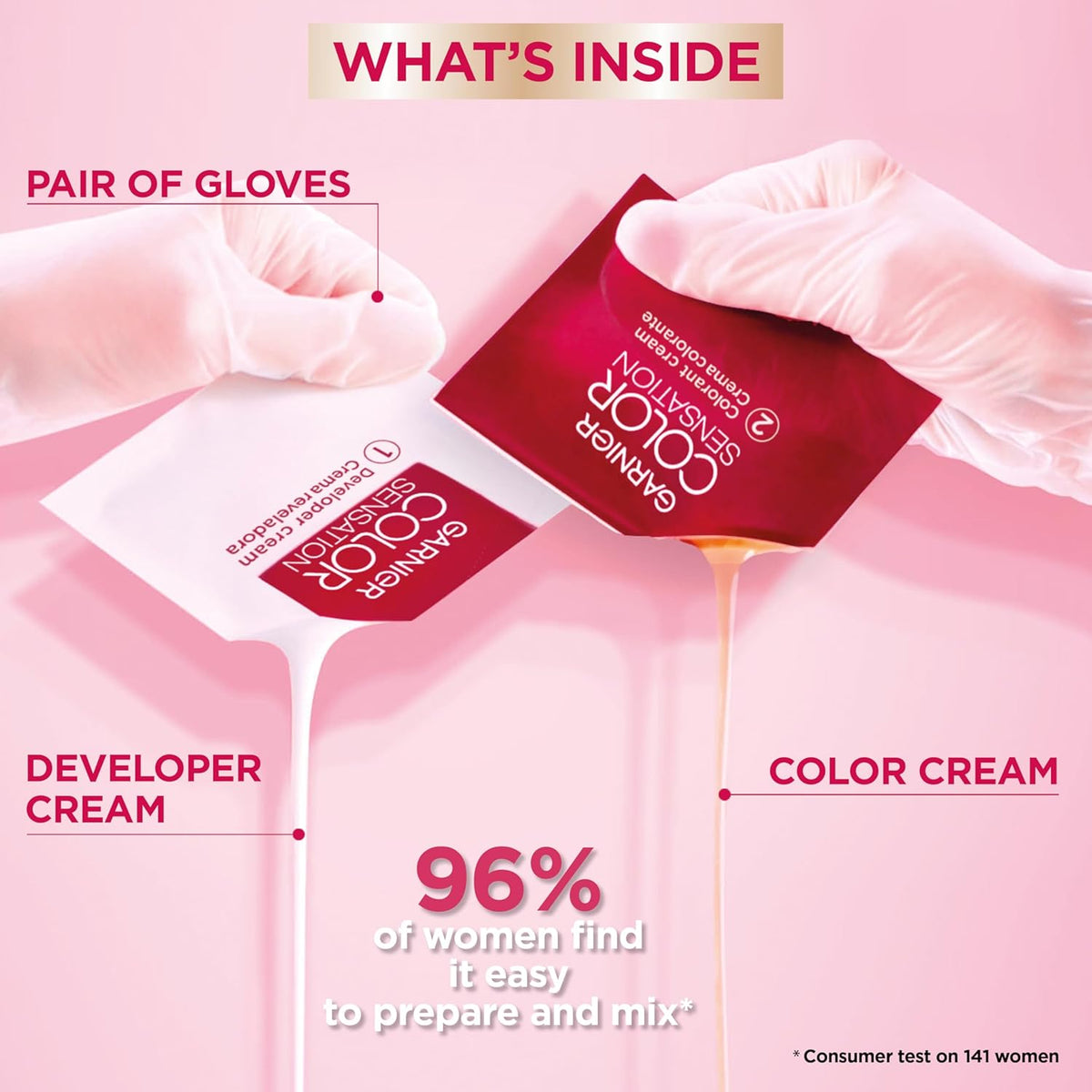 Garnier Color Sensation Color Retouch, Demi Permanent Hair Dye for Roots with 100% Gray Coverage, Red Hair Dye 6.6, Pack of 6