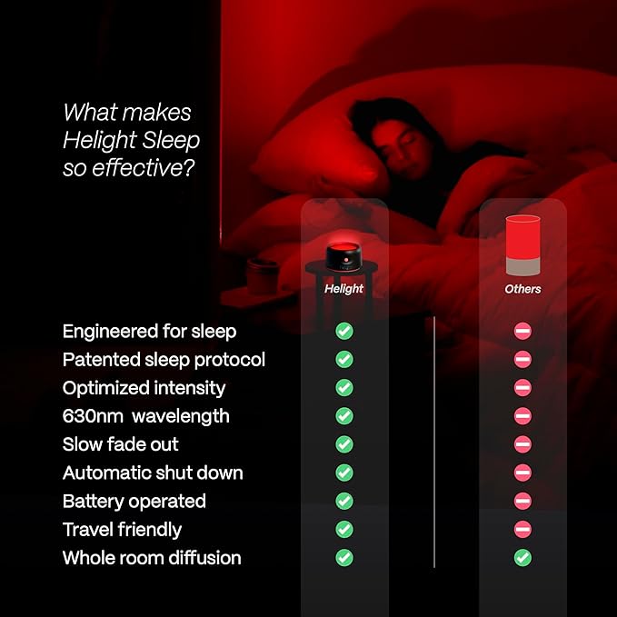 Red Light Therapy Sleep Device for Kids – 630nm Pure Red Light Lamp Sleep Aid to Support Deep Relaxation – Rest Lamp Backed by Science for Babies & Kids Bedrooms