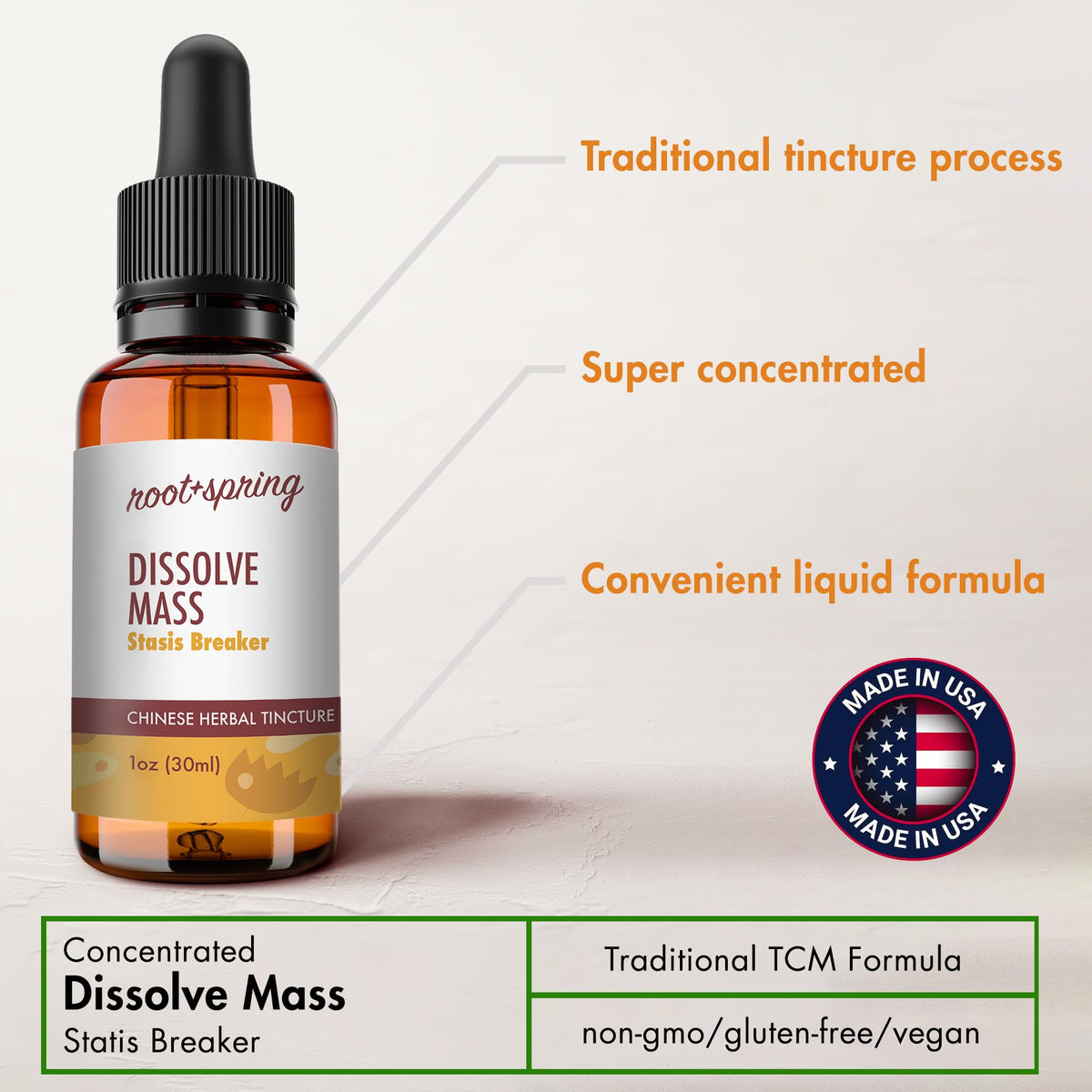 root + spring Dissolve Mass - Stasis Breaker - Herbal Tincture (Liquid Extract) Concentrate Formula with Dropper, Natural TCM Herb Blend Supplement 1 oz (Pack of 4)
