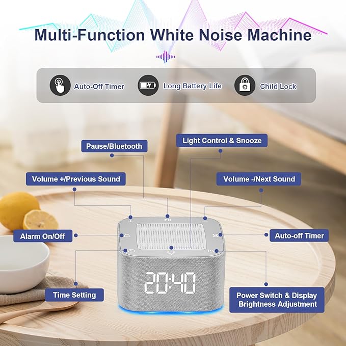 Sound Machine Alarm Clock for Baby Adult, 32 Soothing Sounds White Noise Machine, Night Lights Bluetooth Speaker, APP Control Noise Machine with Dimmable Clock for Kids Teens