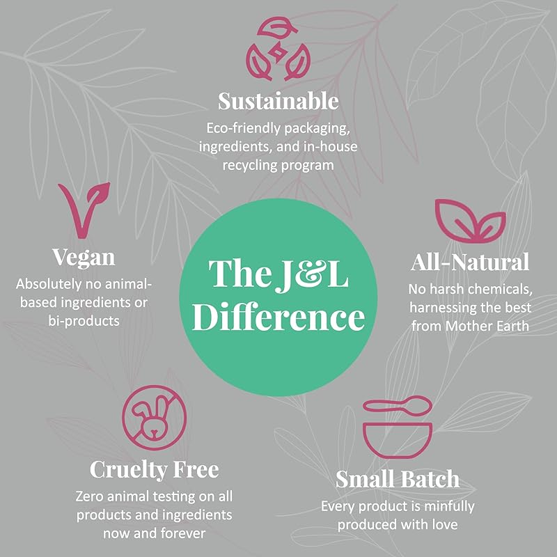 J&L Naturals Aluminum Free Deodorant for Men & Women | 100% Natural Ingredients With Coconut Oil, Shea Butter, & Essential Oils | Sustainable, Eco-Friendly (Lemongrass & Clove, 3.0 Oz (Pack of 4))