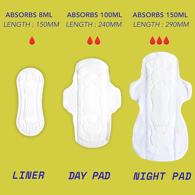 Marlow 100% Organic Cotton Pads - Free from plastic, fragrance, dyes, chlorine-bleaching, Ultra Soft, Leak Proof, Super Absorbent with extra sticky wings (Liners), White