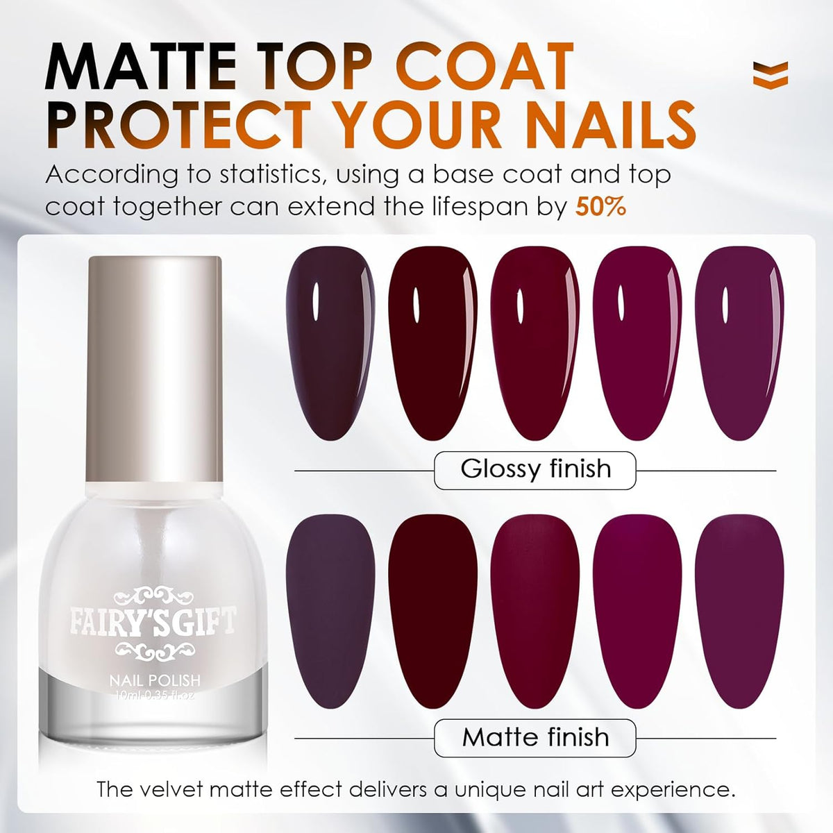 Matte Top Coat Nail Polish,Quick Dry Nail Lacquer Top Coat, Powder-Resist Matte Finish for Detail Chrome Powder Painting,Nail Lacquer for Manicure & Nail Art, Salon-Quality