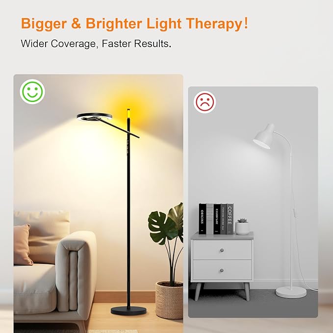 GLOWRIUM-H1 Smart Light Therapy Lamp 10000 Lux, LED UV-Free Sun Lamp, Circadian Rhythm, Full Spectrum Happy Light, Stepless Dimmable Energy Sunlight with App and Remote, Timer, Sleep Aid and Wake Up