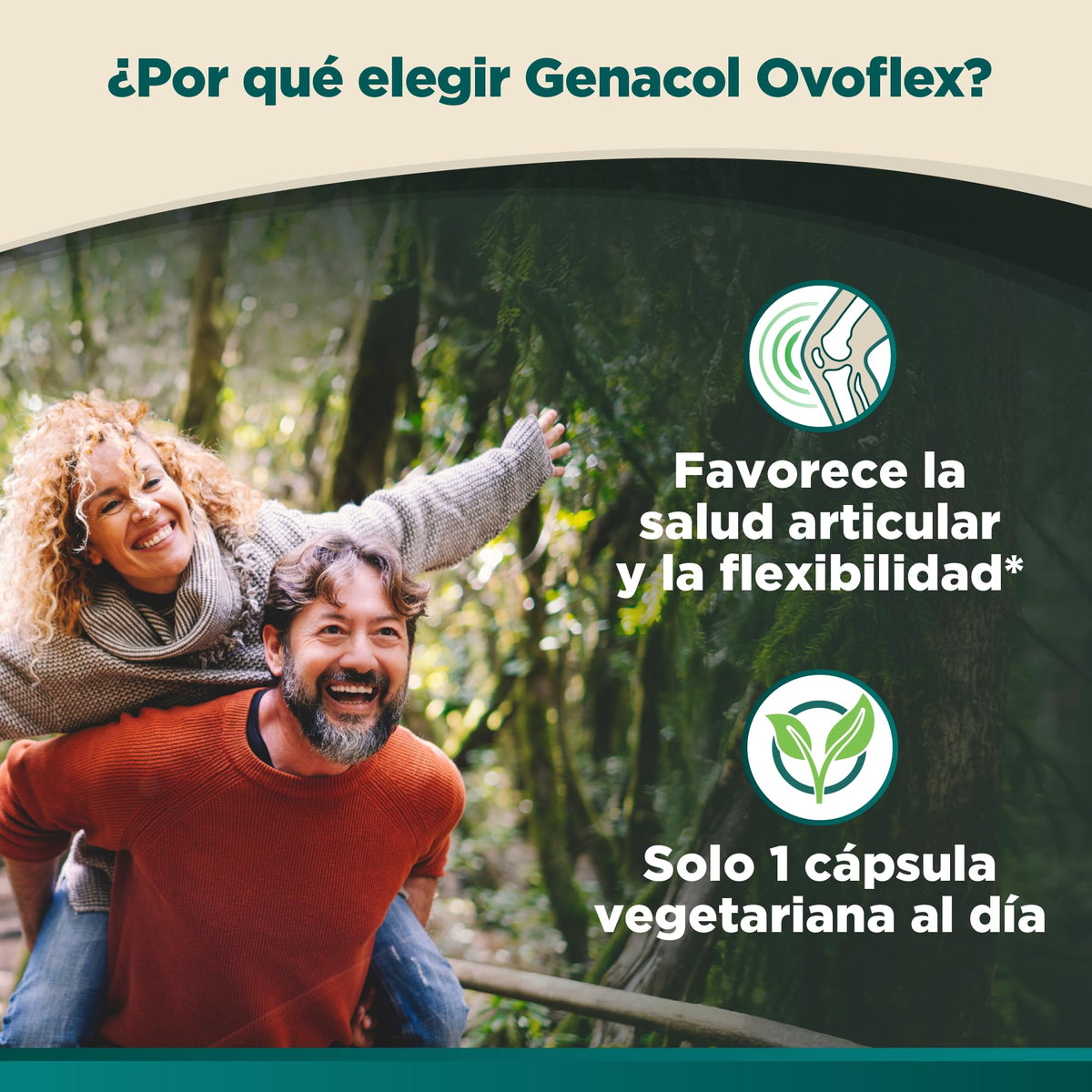 Genacol Ovoflex – Natural Eggshell Membrane Supplement, Support Healthy Joints & Flexibility, Vegetarian Solution for Joint Care, Results in 7 Days, 30 Capsules (30-Day Supply)