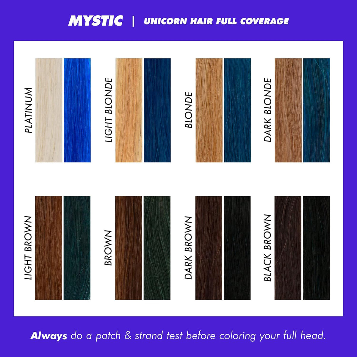 Lime Crime Unicorn Hair Dye Full Coverage, Mystic (Electric Blue) - Vegan and Cruelty Free Semi-Permanent Hair Color Conditions & Moisturizes - Temporary Blue Hair Dye With Sugary Citrus Vanilla Scent