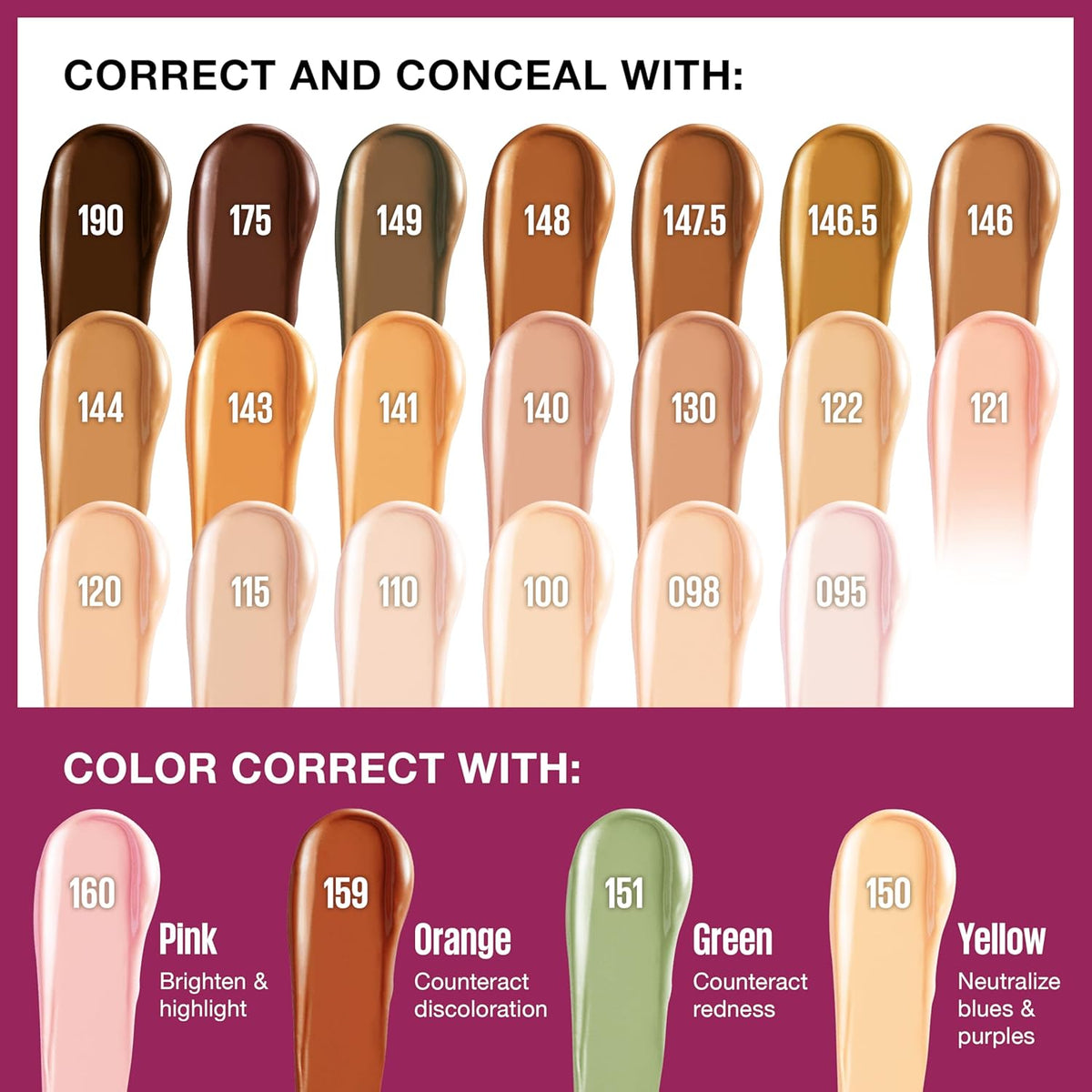 Maybelline Instant Age Rewind Eraser Dark Circles Treatment Multi-Use Concealer, 150, 1 Count (Packaging May Vary)