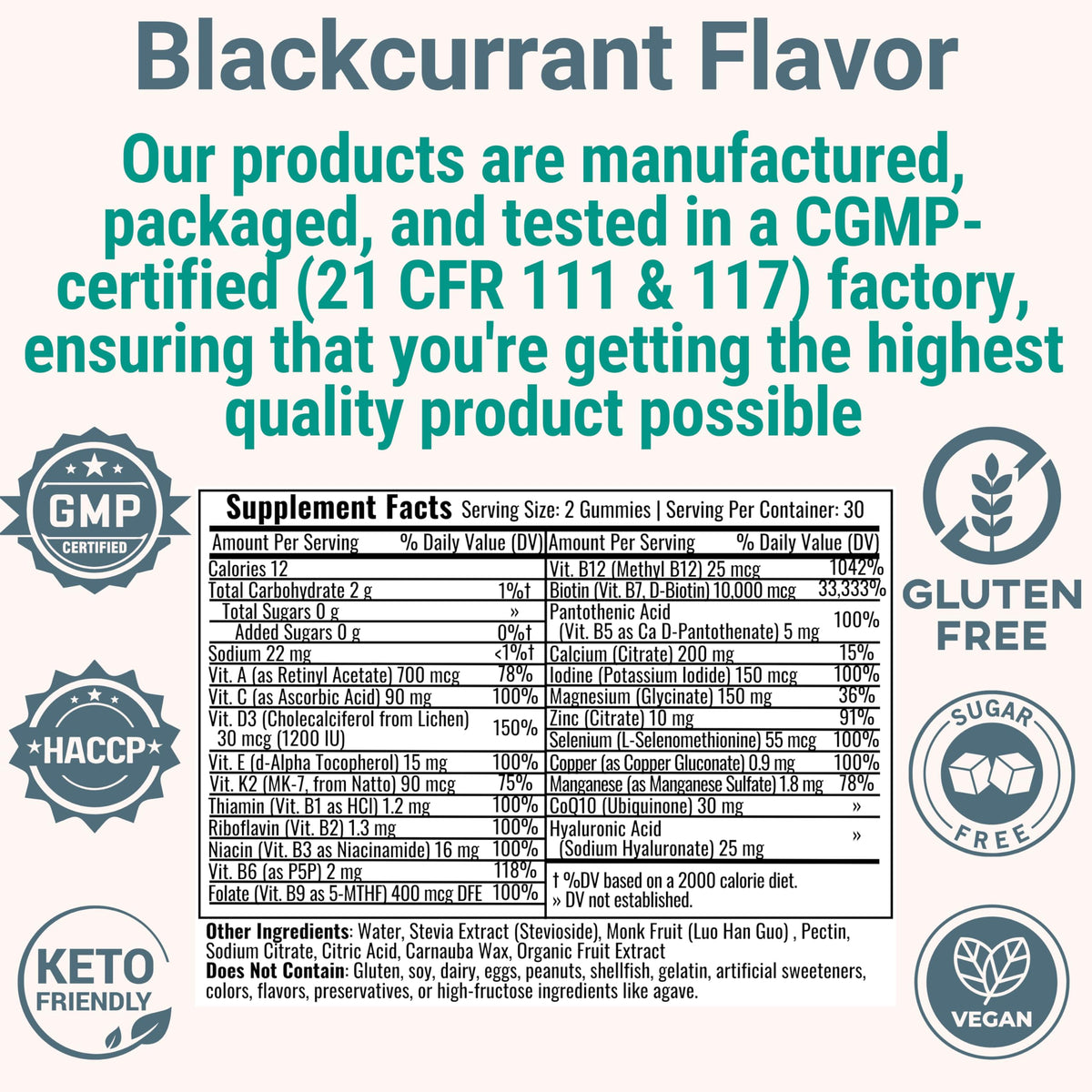 SHIZAM Vitamin D3 K2 MK-7 Gummies with Magnesium, Folate (5-MTHF), Methylfolate, CoQ10, B6 P5P & Methylated B-Complex for Women 40+