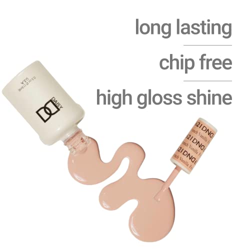 DND Gel Polish Set - 1 each of Gel Polish and Nail Polish, 747 Auora Green, 0.5 Fl Oz
