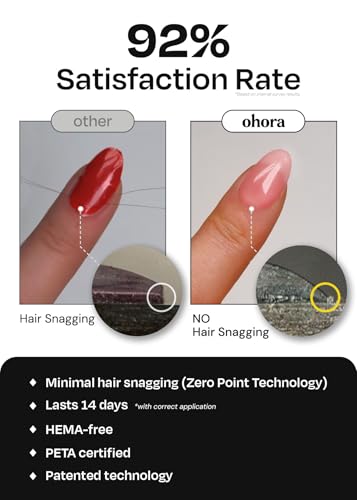 ohora Semi Cured Gel Nail Strips (N Bare Crystal) - Works with Any Lamps, Salon-Quality, Long Lasting, Easy to Apply & Remove - Includes 2 Prep Pads, Nail File & Wooden Stick