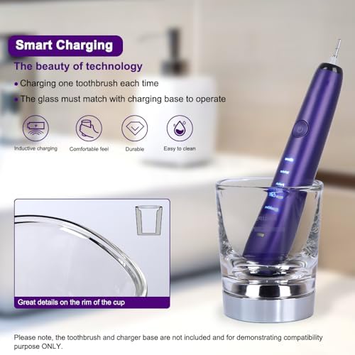 Replacement Charger Glass Cup Compatible with Philips Sonicare Diamondclean Electric Toothbrush, for HX9100 CBA1001 CBA2001 CBA3001 Charging Base and HX9300 HX9900 Series Electric Toothbrush Charger