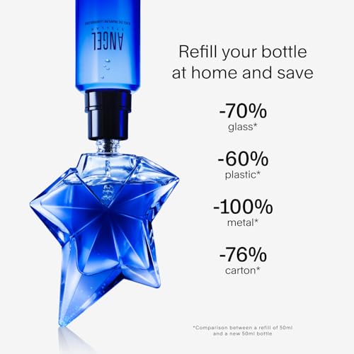 Mugler - Angel Stellar - Eau de Parfum Refill - Womens Perfume - Ambery Gourmand - With Pistachio, Vanilla & Woody Accord - 3.4 Fl Oz