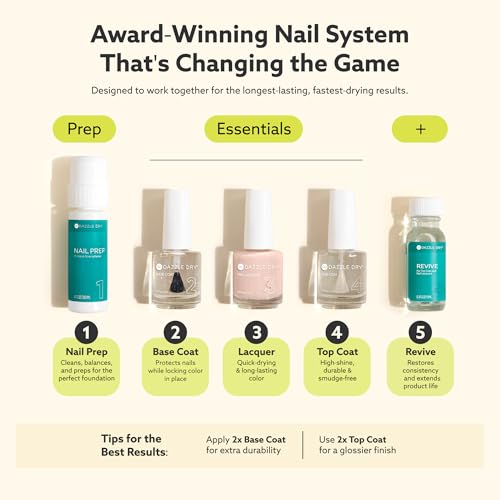 Dazzle Dry Nail Lacquer (Step 3) - Pinkies Up - A pale, barely-there pink with cool undertones. Sheer cream. (0.5 fl oz)