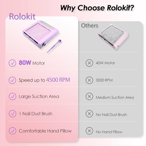Nail Dust Collector for Arylic Gel Nail, 80W Nail Vacuum Dust Collector Extractor with Reusable Filter & Brush, Adjustable Electric Nail Fan Cleaner Machine for Nail Tech Manicure, Low Noise