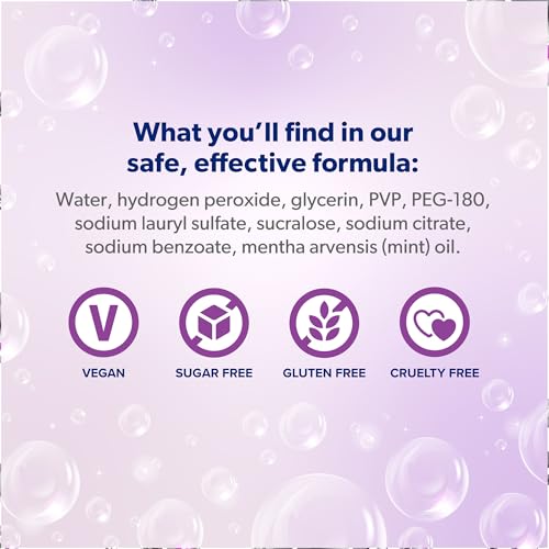 EverSmile OrthoFoam Braces Cleaner — Brushable Foam Whitens Teeth, Eliminates Bacteria, Fights Plaque and Bad Breath – Cleans Under Metal, Ceramic, Clear Brackets and Wires – 50ml