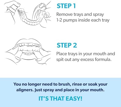 EverSmile AlignerFresh Cleaning Spray for Invisalign and All Clear Aligners and Retainers – On-the-Go Cleaning & Teeth Whitening, Kills Bacteria, Fights Bad Breath – Mint Flavor, 10ml (2 Pack)