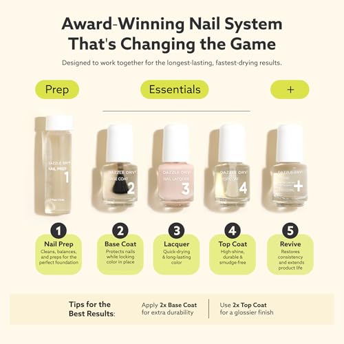 Dazzle Dry Mini Kit 4 Step System - Boss, a light and true neutral nude. Full coverage cream. (5 Piece Kit / 5 Manicures)