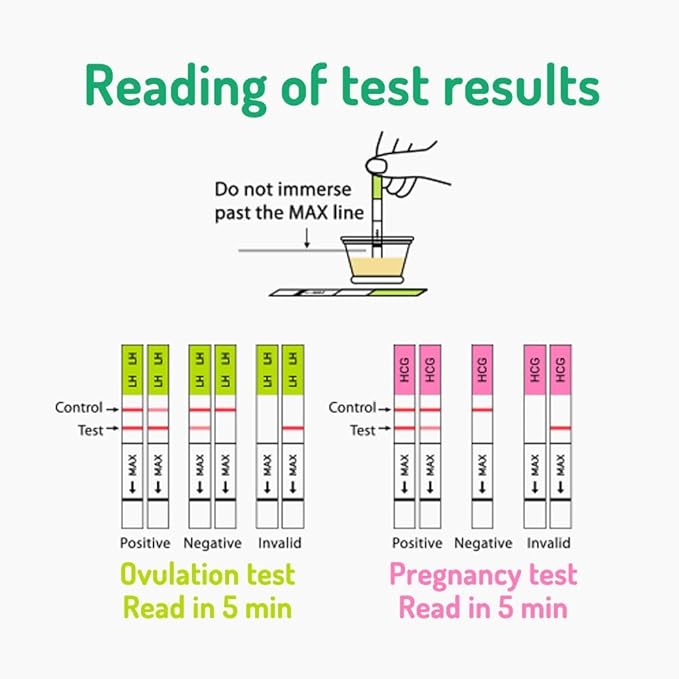 Combo Kit of Ovulation Tests and Pregnancy Tests, OPKs, HPTs (70)
