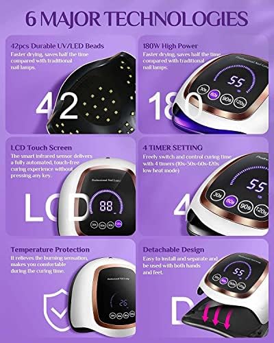 UV LED Nail Lamp, Gugusure Upgrade 180W Nail Dryer for Gel Polish with LCD Display, Auto Sensor and 4 Timer Settings, Professional Curing Lamp Light with 42 Beads for Salon and Home