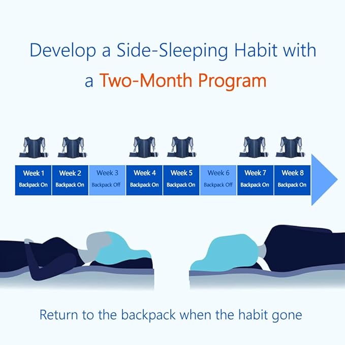 Model 2024 Side-Sleeping Backpack from WoodyKnows, Alleviates Snoring and Sleep Issues Caused by The Back-Sleeping Position, Anti Snoring Solution, Snore Aid Device (L)
