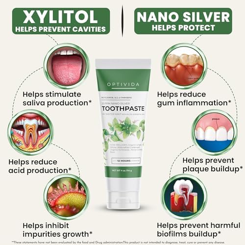 Optivida (Fluoride Free) Colloidal Silver (20ppm) Infused Xylitol Toothpaste for Adults & Kids. Anti-Cavity*, Anti-Plaque* Coral Toothpaste with Spearmint Oil for Gum Health & Teeth whitening - 4oz