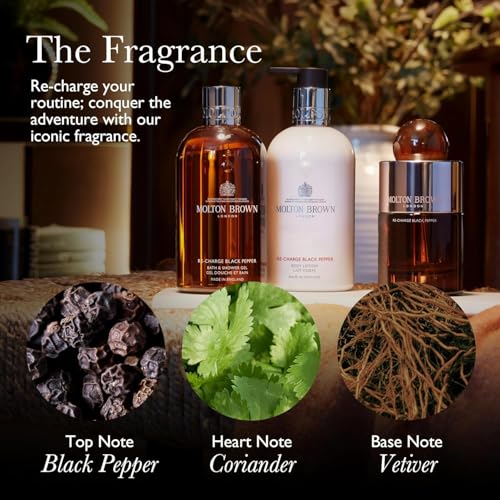 Molton Brown Spicy & Citrus Fragrance Discovery Gift Set