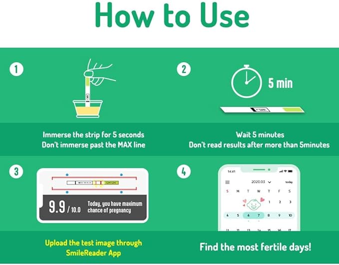 Combo Kit: 50 Ovulation Tests, 20 Pregnancy Tests & 70 Cups, Free Tracker app, SmileReader, OPKs, HPTs (140)
