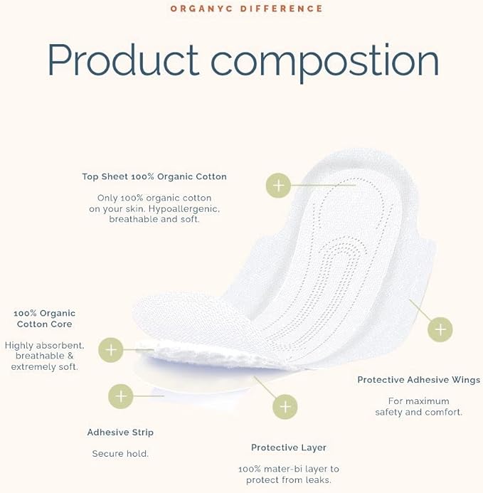 Organyc - 100% Certified Organic Cotton Feminine Pads - Heavy Flow, 10 Count (Pack of 2) (B003ART1JG)