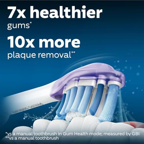 Philips Sonicare G3 2-in-1 Plaque Removal + Gum Care Brush Heads, Genuine Replacement Toothbrush Heads, White, 2 Pack, HX9052/65