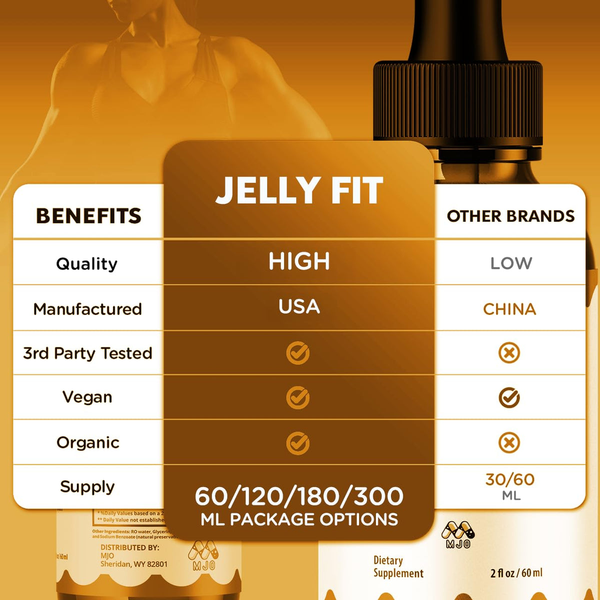 (2 Pack) Jelly Fit Drops, Official JellyFit Drops with All Natural Ingredients, Advanced Jelly Fit Health & Wellness Supplement, JellyFit Maximum Strength Active Lifestyle Multivitamin (60 Servings)