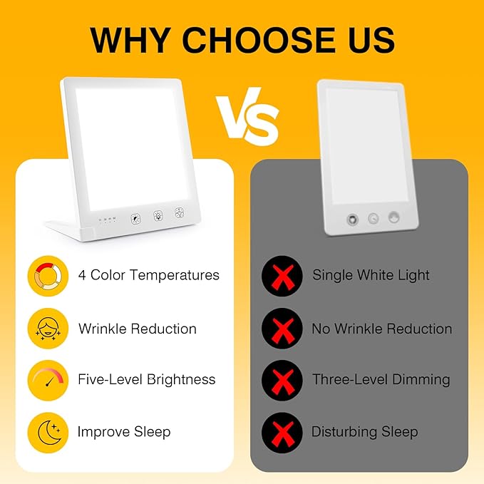 Light Therapy Lamp and Red Light Therapy for Face, UV-Free Sun Lamp with 660nm Red Light and 12000 Lux Bright White Light, with 10000 mAh Power Bank for Boosting Mood & Skin Heal-th.