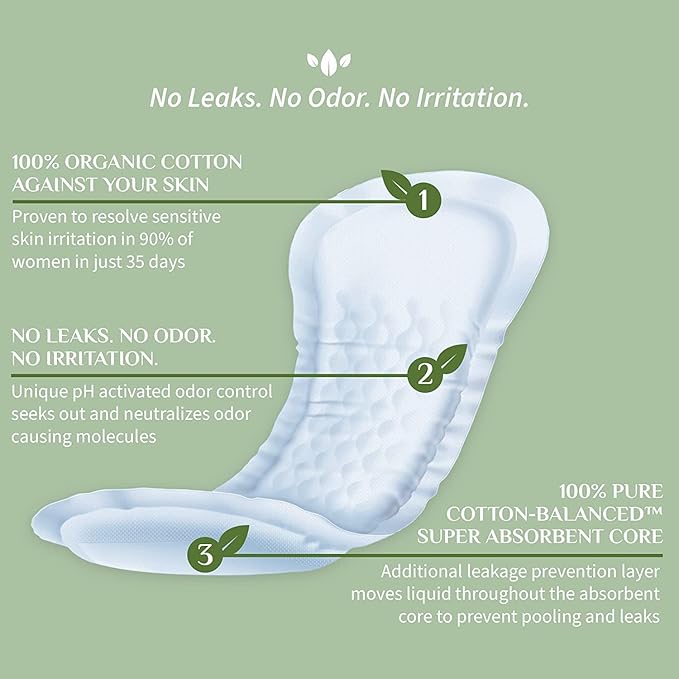 Organyc 100% Organic Cotton Incontinence Pads for Bladder Leaks, FSA/HSA Eligible, Maximum Flow, 16 Count (Pack of 2)