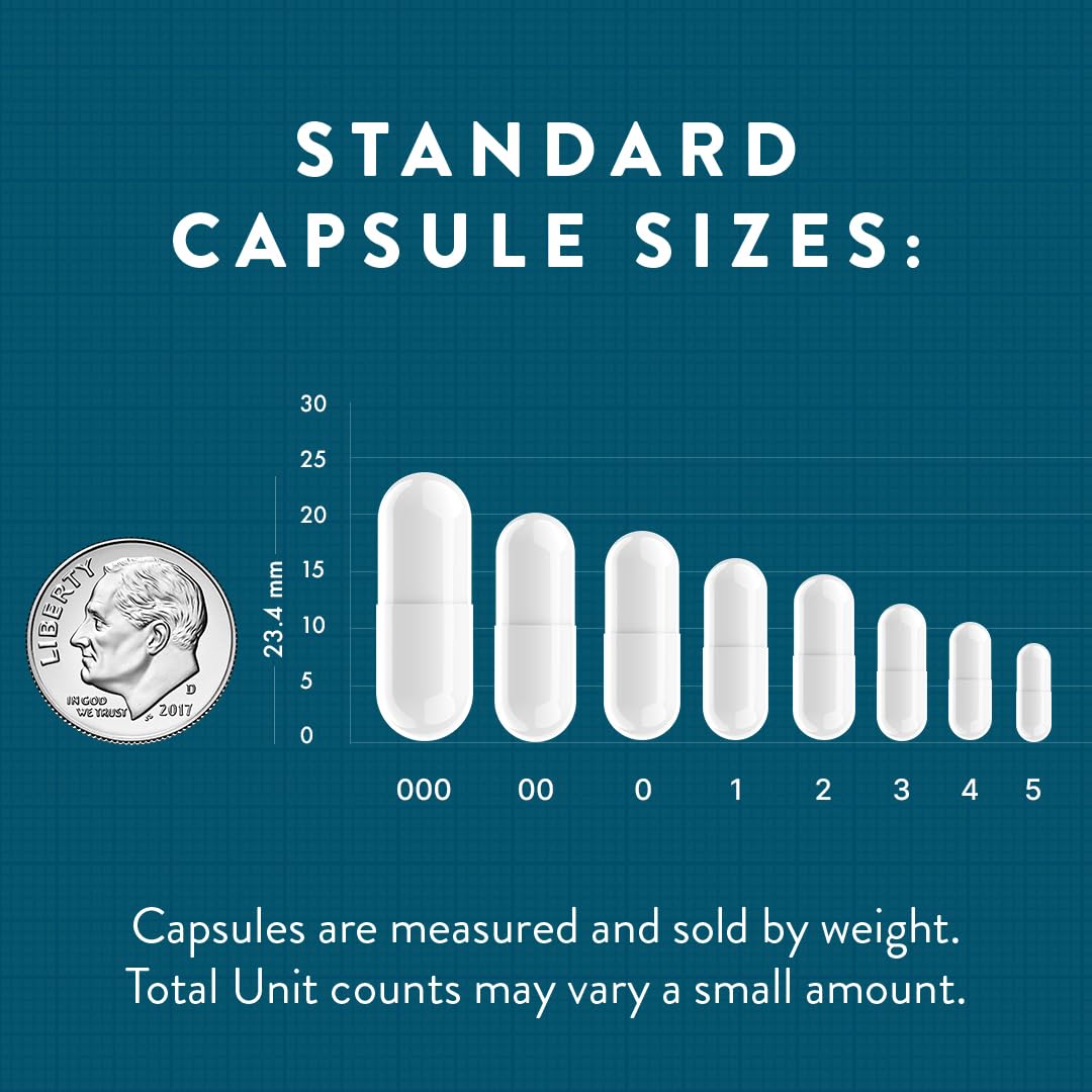 PureCaps USA - Empty Gelatin Capsules Size 3| 5,000 Separated Pills| Clear| Non-GMO Certified | SLS, Gluten, Preservative Free