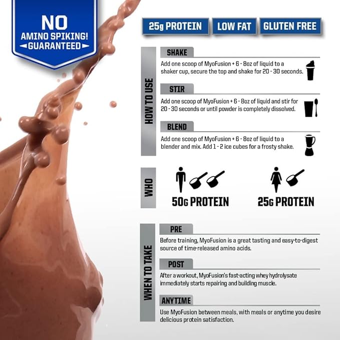 Gaspari Nutrition Myofusion Advanced Protein, Milk Chocolate