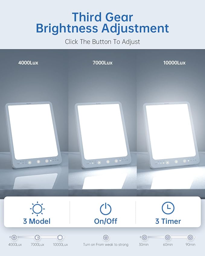SUXIO Light Therapy Lamp - 10000 Lux Therapy Light, 3 Timing & Mode Happy Lamp, Touch Control Light Therapy Box with Memory Function, Portable Daylight Lamp for Home/Office Use As Lift Mood