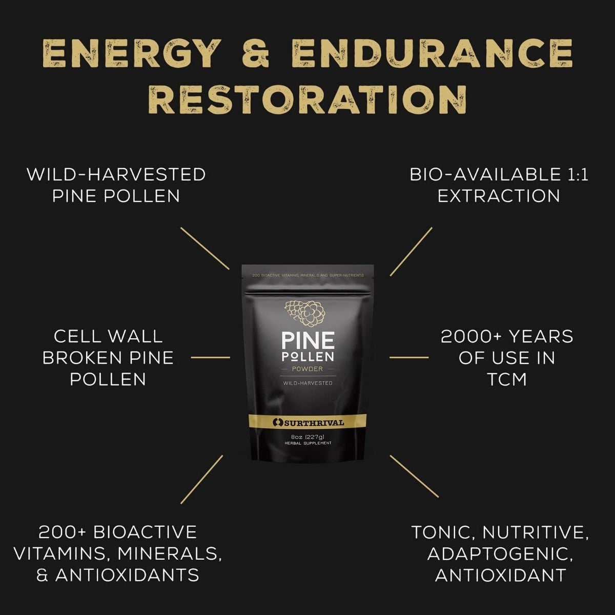 Surthrival: Pine Pollen Powder (8 oz), Wild Harvested, Energy & Endurance Restoration