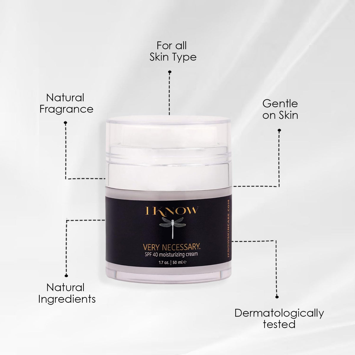 IKNOW VERY NECESSARY Broad Spectrum SPF 40 Skincare, Sun Protection Cream for UV Protection, Broad Spectrum SPF 40 Moisturizer Lotion for Pro-Aging, Spf 40 Facial Moisturizer and Sunblock