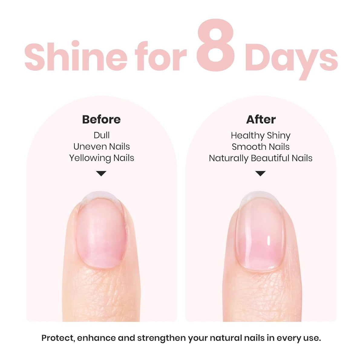 Beetles Nail Strengthener - Clear Pink Nail Concealer Fast Air Dry Clear Air Dry Nail Growth for Damaged Uneven Nails Fingernail Polish for Pink Bliss Nail Art Manicure Salon Quality