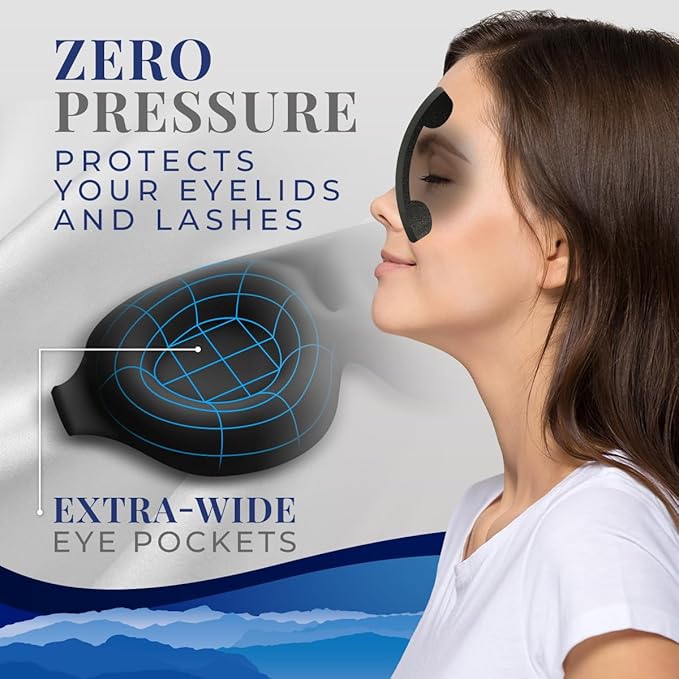 Sleep Mask [2 Pack] - Eye Mask for Sleeping - Patented, Contoured, 100% Blackout, Zero Pressure Sleeping Masks for Women and Men, Blindfold and Eye Covers - S2 Black