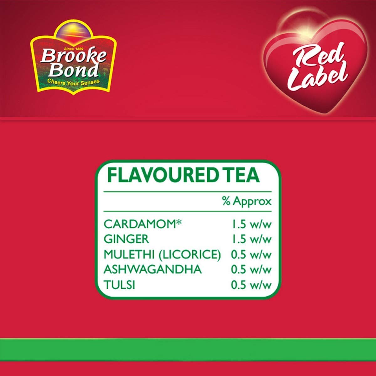 2-Pack Brooke Bond Red Label Natural Care with 5 Ayurvedic Ingredients to Boost Immunity (2 x 250 gm) Packaging may vary