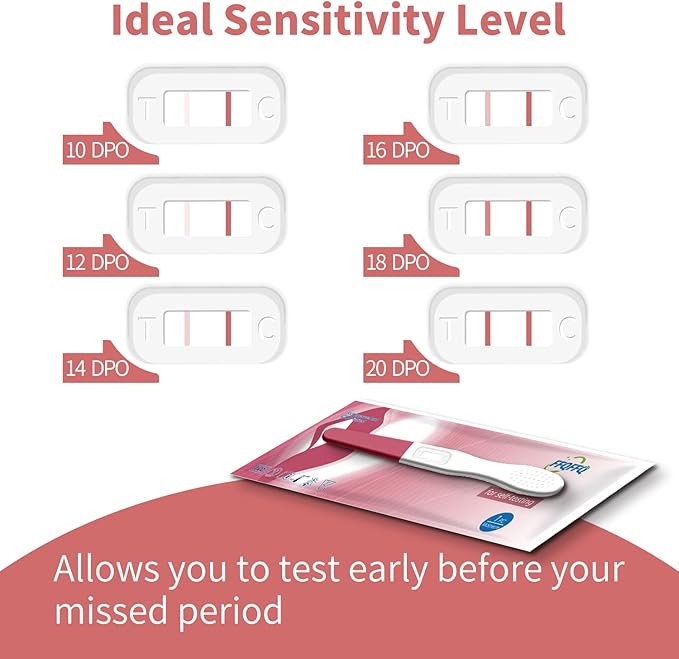 Pregnancy Test: Early Detection with Ultra High Sensitivity Home Pregnancy Midstream Test for Women Home Testing 5 Sticks + 10 Test Strips