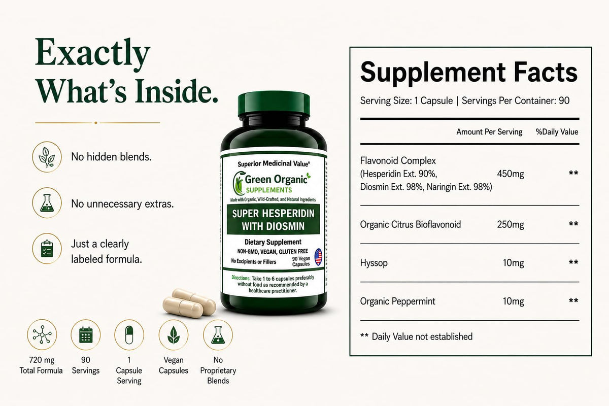 Green Organic Supplements Super Hesperidin with Diosmin, Narangin Hand Made, Non-GMO, Vegan & Gluten Free