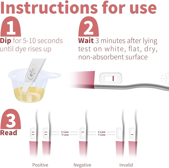 Pregnancy Test: Early Detection with Ultra High Sensitivity Home Pregnancy Midstream Test for Women Home Testing 5 Sticks + 10 Test Strips