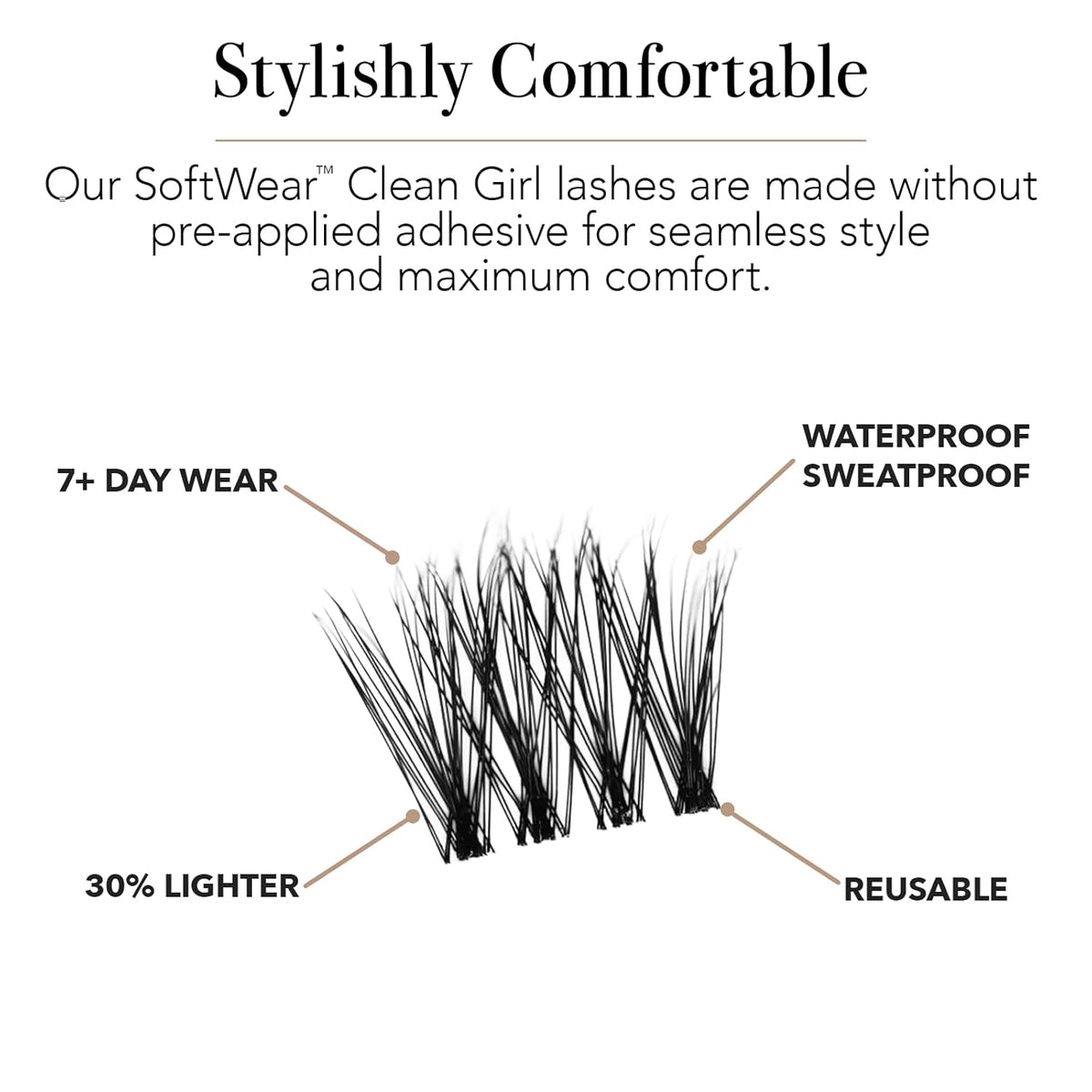 Pro Lash SoftWear Clean Girl Mini Lash Clusters Kit - Natural-Looking, Lightweight Lashes - 7-Day Cluster Eyelash Extensions - False Eyelashes Plus Adhesive and Tweezers - Cat Eye No. 39